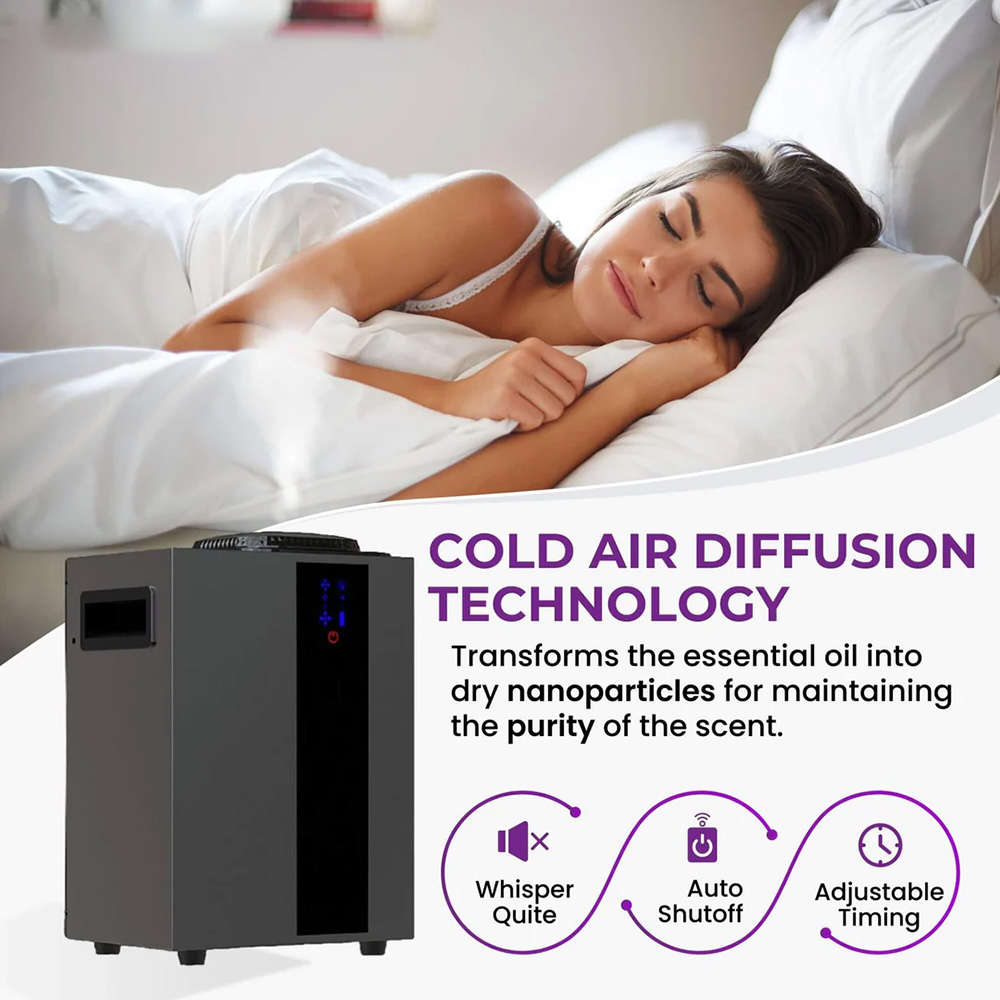 NAMSTE 4000m³ HVAC System Arom - Home Fragrance Essence 评论和价格