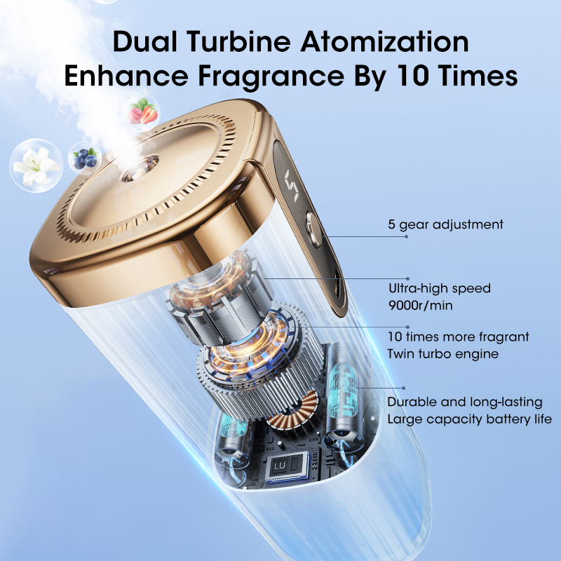 Rechargeable Mini Large Mist 5 - Home Fragrance Flowers 评论和价格