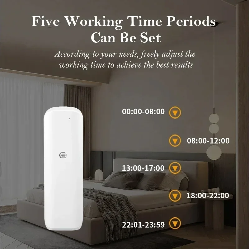 Wall Mounted Waterless Scent D - Home Fragrance Essence 评论和价格